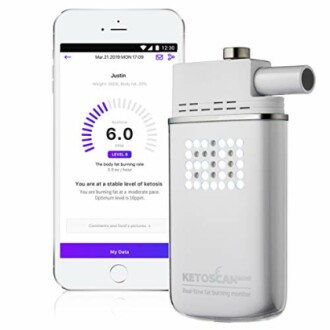 KETOSCAN Mini Breath Ketone Meter Review: Track Your Ketosis & Fat Metabolism